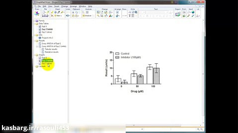 Graphpad Prism - plotting and analysis of dose-response data