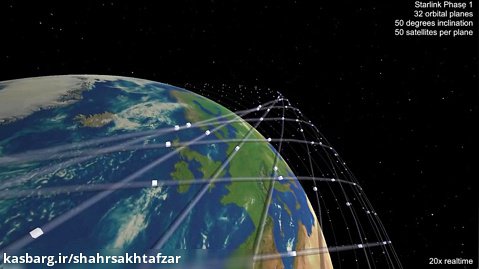 معرفی پروژه استارلینک؛ روتینگ اینترنت با 1600 ماهواره در فضا