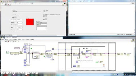 Serial Communication Labview, Arduino DUE
