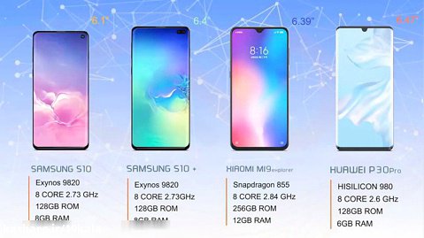 مقایسه گوشی های Galaxy S10 و Galaxy S10plus و Xiaomi Mi9explorer و Huawei P30pro