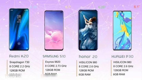 مقایسه گوشی های Redmi K20 و Samsung S10 و Honor 20 و Huawei p30