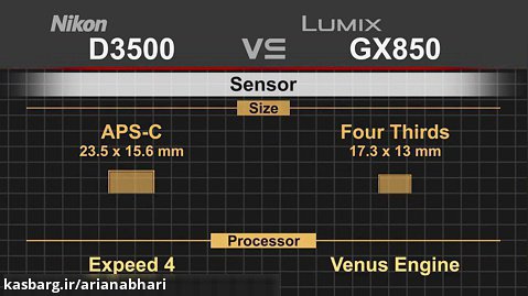 مقایسه دوربین Nikon D3500 و Panasonic Lumix GX850