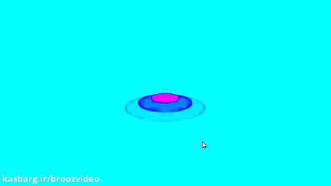 Ripple Animation Using Only HTML  CSS