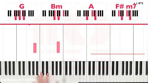 آموزش نواختن پیانو | به زبان ساده