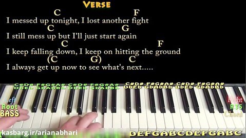 Try Everything (Shakira) Piano Cover Lesson in C with Chords/Lyrics