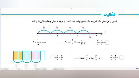 فیلم حل تمرین ریاضی ششم فصل2 (تقسیم کسرها) صفحه ی 32 opntrainingg@