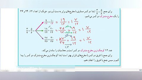 فیلم حل تمرین ریاضی ششم فصل2 (جمع و تفریق کسرها) صفحه ی 25 opentrainingg@