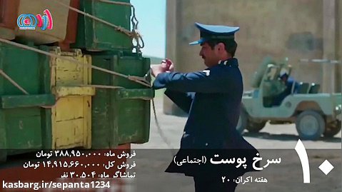 10 فیلم برتر سینمای ایران در مهرماه 1398