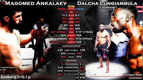 UFC Fight Night Moscow: Predictions and Breakdown
