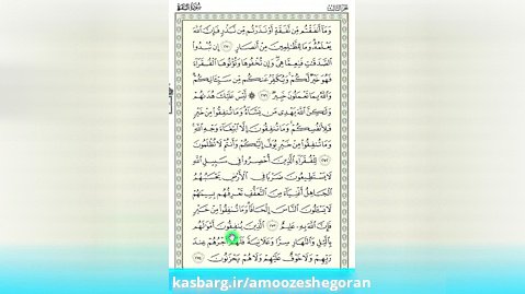 آموزش تصویری ترجمه و تدبر و تفسیر قرآن - سوره بقره - آیه 274
