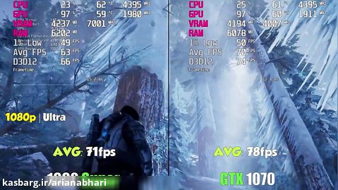 GTX 1070 vs. GTX 1660 Super | Test in 9 Games