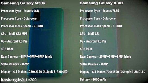 Samsung Galaxy M30s vs Galaxy A30s SpeedTest and Camera Comparison
