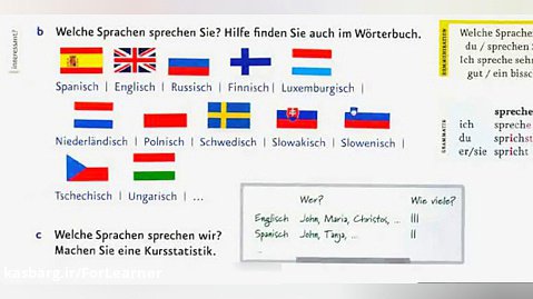 آموزش زبان آلمانی - گرامر مربوط به درس 3 کتاب Menschen ( بخش 6 )