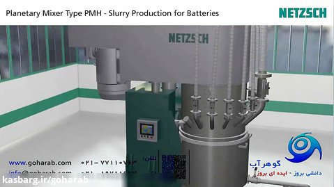 میکسر NETZSCH سری PMH - تولید ماده دوغابی باتری ها