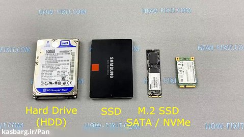 تفاوت بین هاردهای SSD NVMe و M2 SATA و mSATA