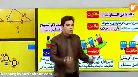نمونه تدریی هایی ا استاد علیرضا یوسفیانپور