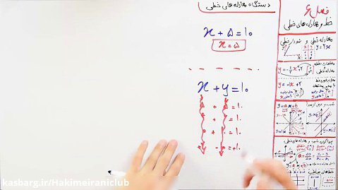 ریاضی 9 - فصل 6 - بخش 6  معرفی دستگاه معادله های خطی