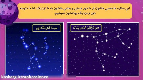آموزش نجوم ابتدایی- قسمت اول - دنیای ستارگان  و صورت های فلکی