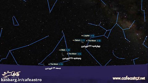 گردهمایی آسمان شب: ماه، مشتری، زحل و مریخ
