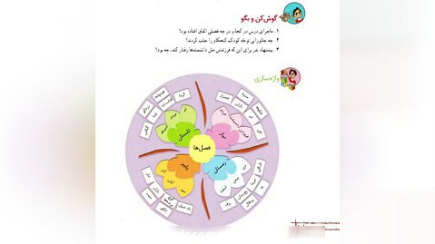 فارسی پایه دوم مثل دانشمندان قسمت دوم -  خانم مربوط مجتمع آموزشی هدی