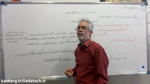 علوم نهم (زیست - مهره داران 2) - استاد ژاله یار / دبیرستان سادات دوره اول