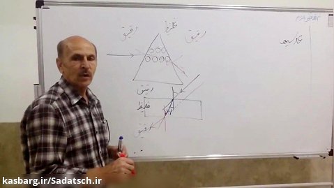 علوم هشتم - عدسی ها - استاد زریباف / دبیرستان سادات دوره اول
