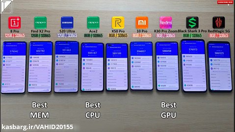 مقایسه تست AnTuTu برای 9 گوشی اندروید با اسنپدراگون 865