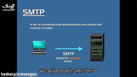 پروتکل SMTP چیست ؟