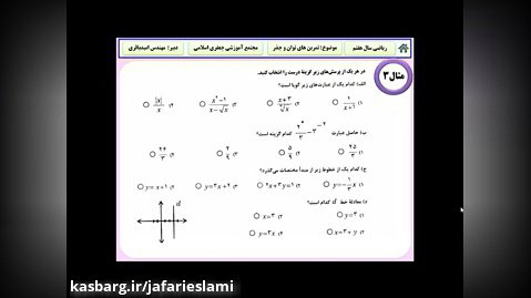 تحلیل امتحان نهایی شهر تهران- سال 1398 مدرس:مهندس امید باقری