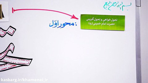 مرور سریع | سخنرانی تلویزیونی به مناسبت سی‌ویکمین سالگرد رحلت امام خمینی