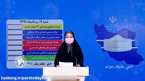 آخرین آمار مبتلایان به کرونا در ایران؛ بهبودی بیش از 284 هزار نفر