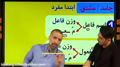 تدریس استثنایی قواعد عربی