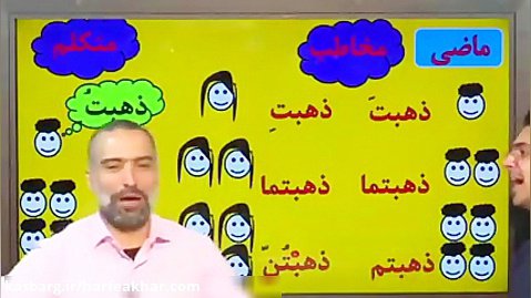 دی وی دی های آموزشی عربی - فعل