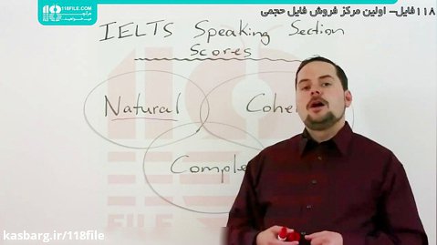 آموزش آیلتس | تدریس آزمون آیلتس | آیلتس جنرال و آکادمیک ( مهارت Speaking )