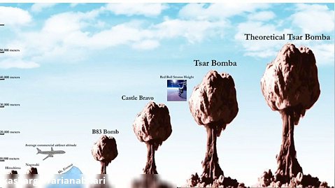 بزرگترین بمب های جهان