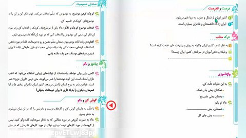 فارسی سوم ابتدایی -فصل۶ ایران من - درس ۱۲- ایران عزیز-صفحه۹۶تا۹۷